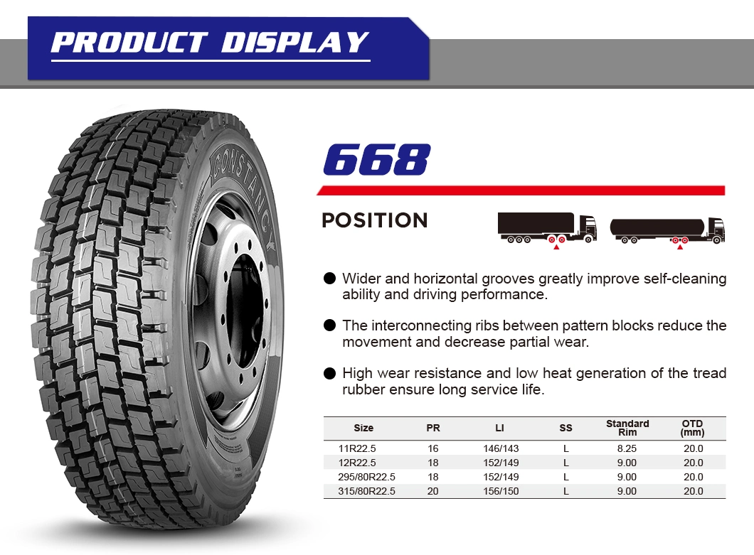 Truck Tyre/Tire of Best Cost Performance, 315/80r22.5